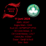 Prediksi Syair Macau Gucci Mas 11 Juni 2024
